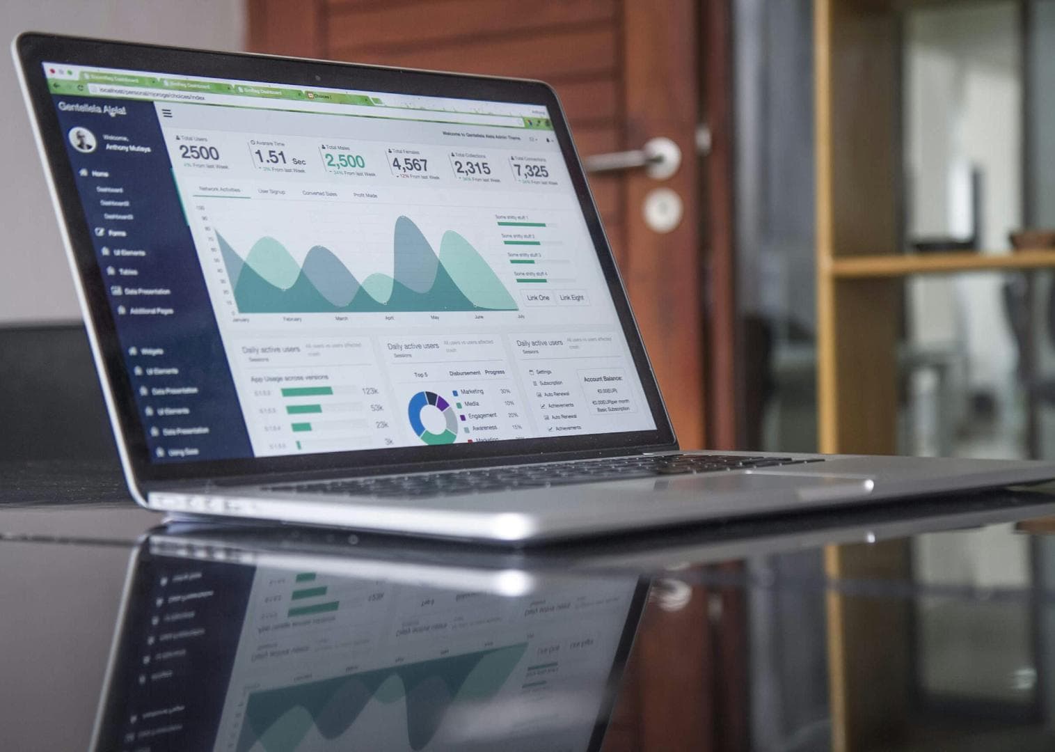 Turn Discovery Calls into Auto-Updated Client Dashboards