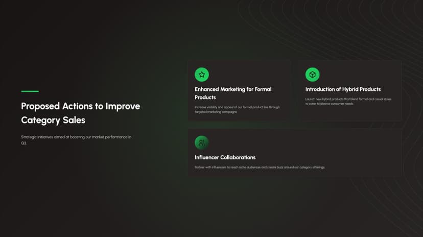 Design, Run, and Report on Pricing Tests