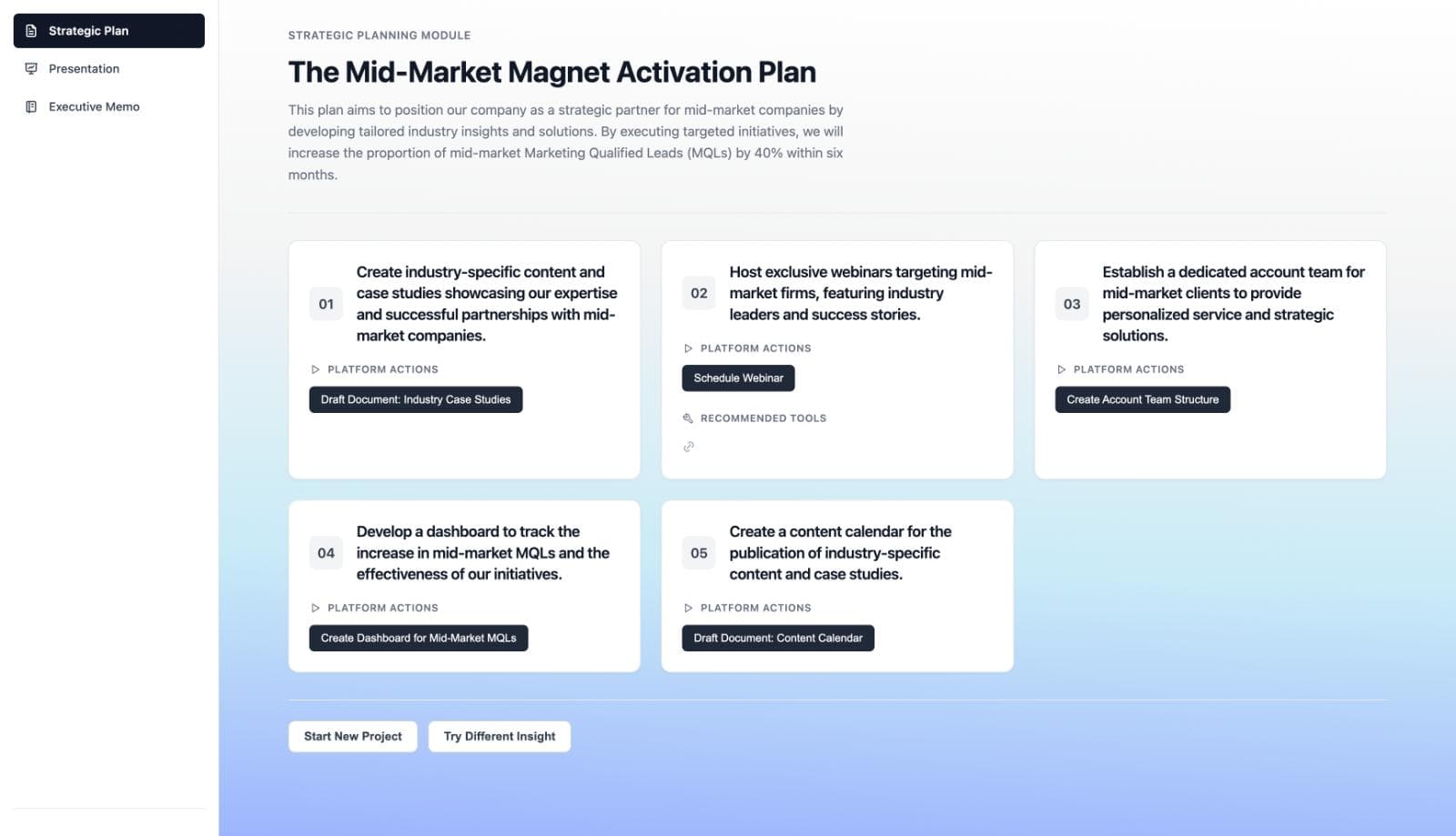 Pricing strategy tool