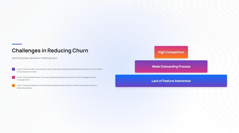Run Data-Driven Quarterly Portfolio Reviews