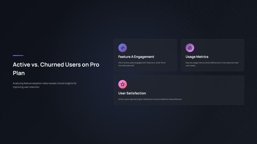 Run a Data-Driven Weekly Forecast Call