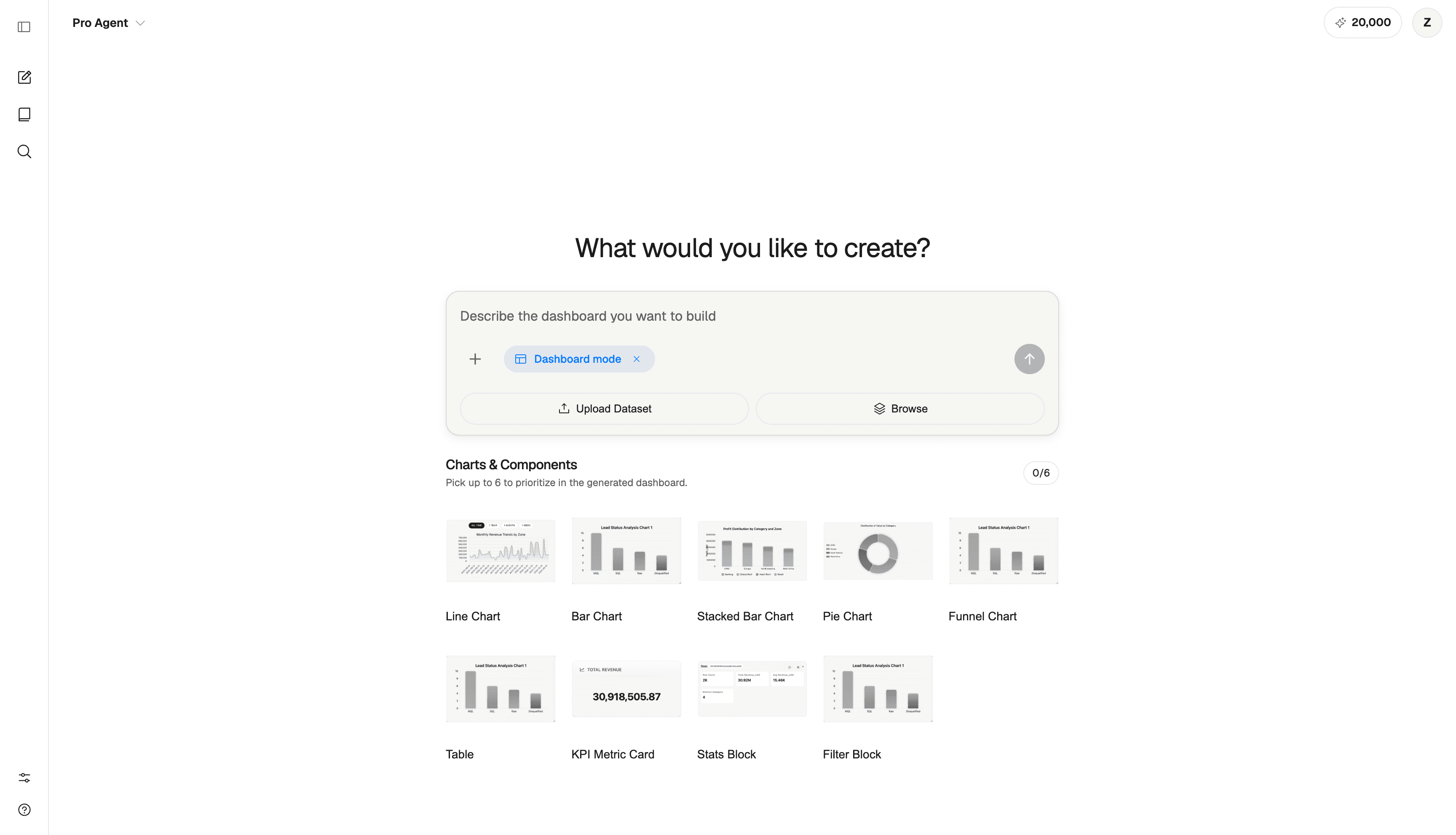 AI prompt for generating a dashboard