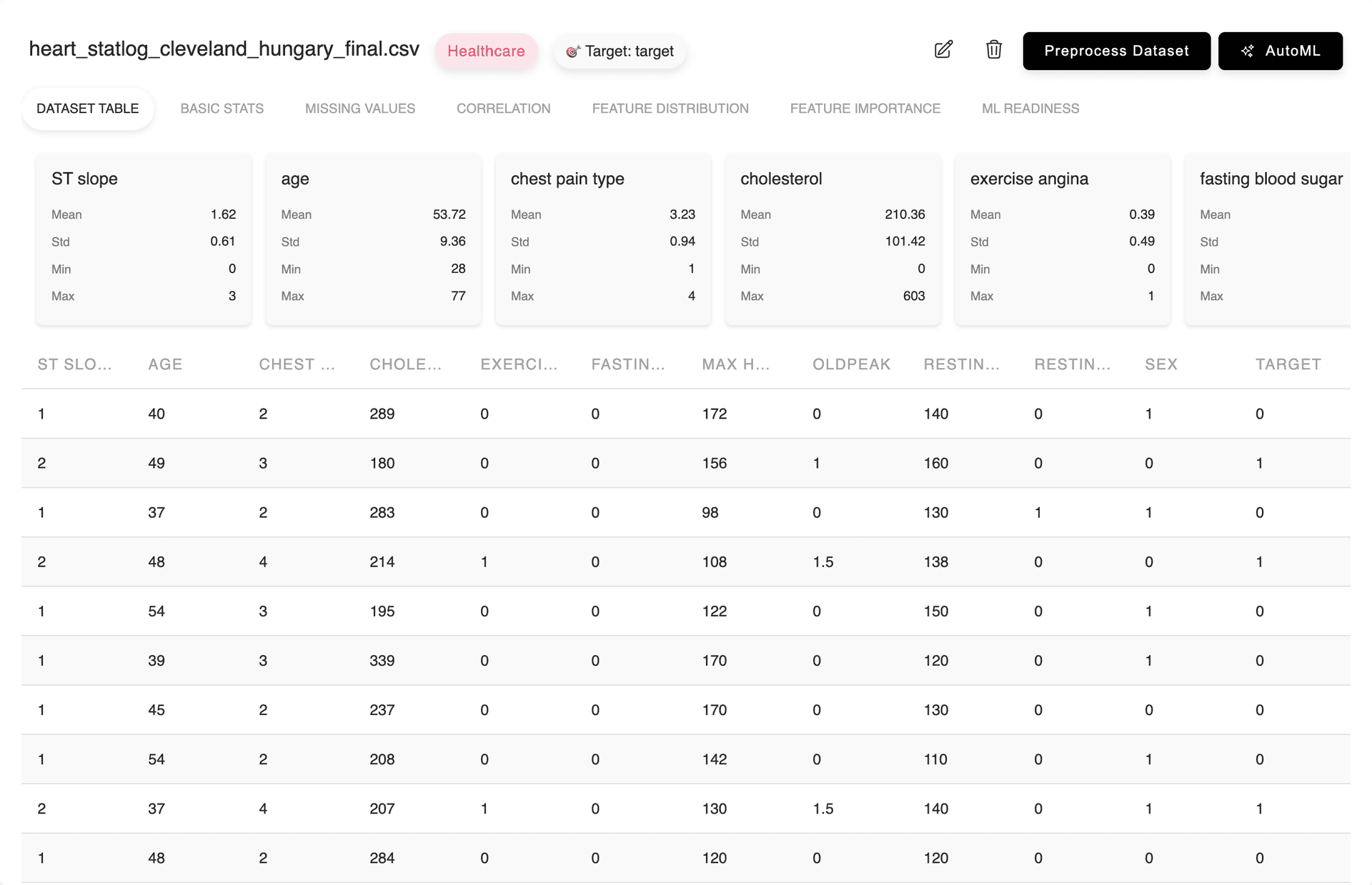 Dataset Overview Screenshot