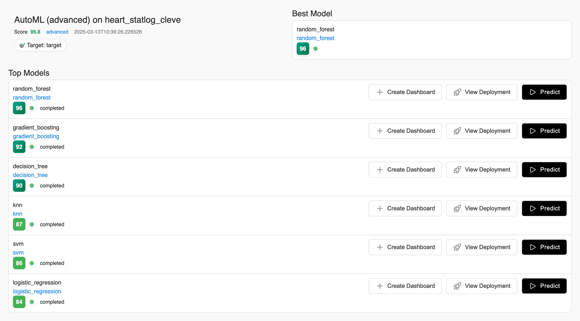 AutoML Overview Screenshot