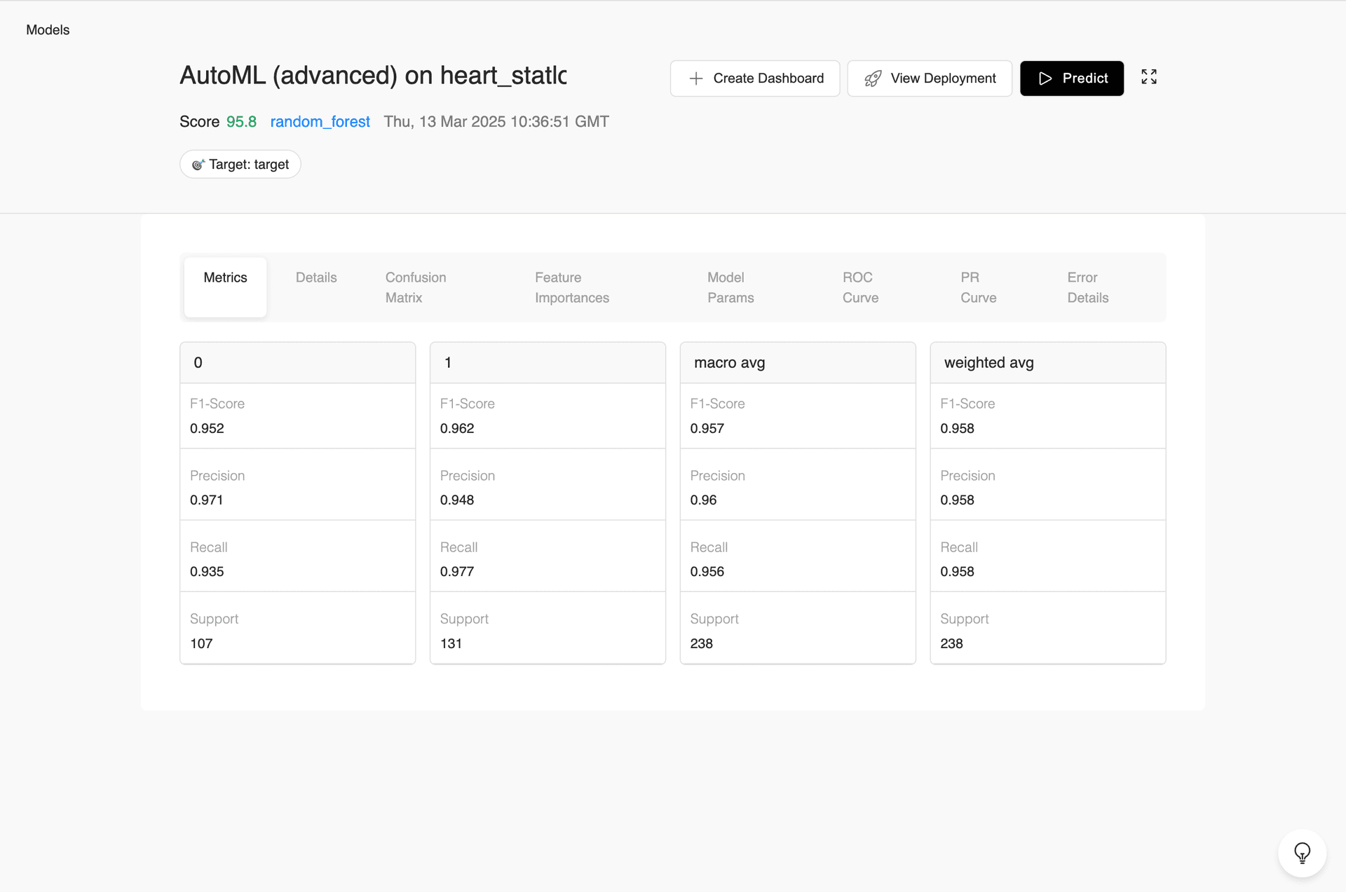 AutoML Results Dashboard Screenshot