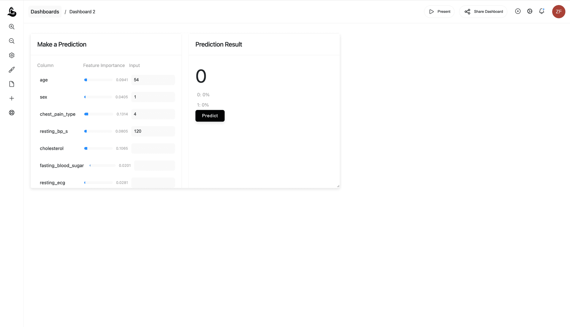 Interacting with model components - using prediction calculator, hovering on charts