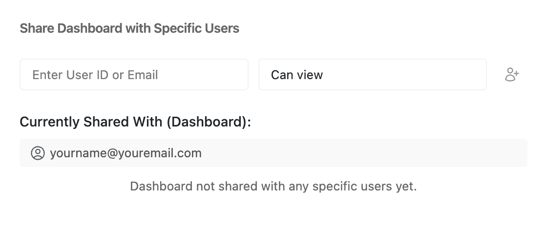 Specific user sharing section within the sharing modal