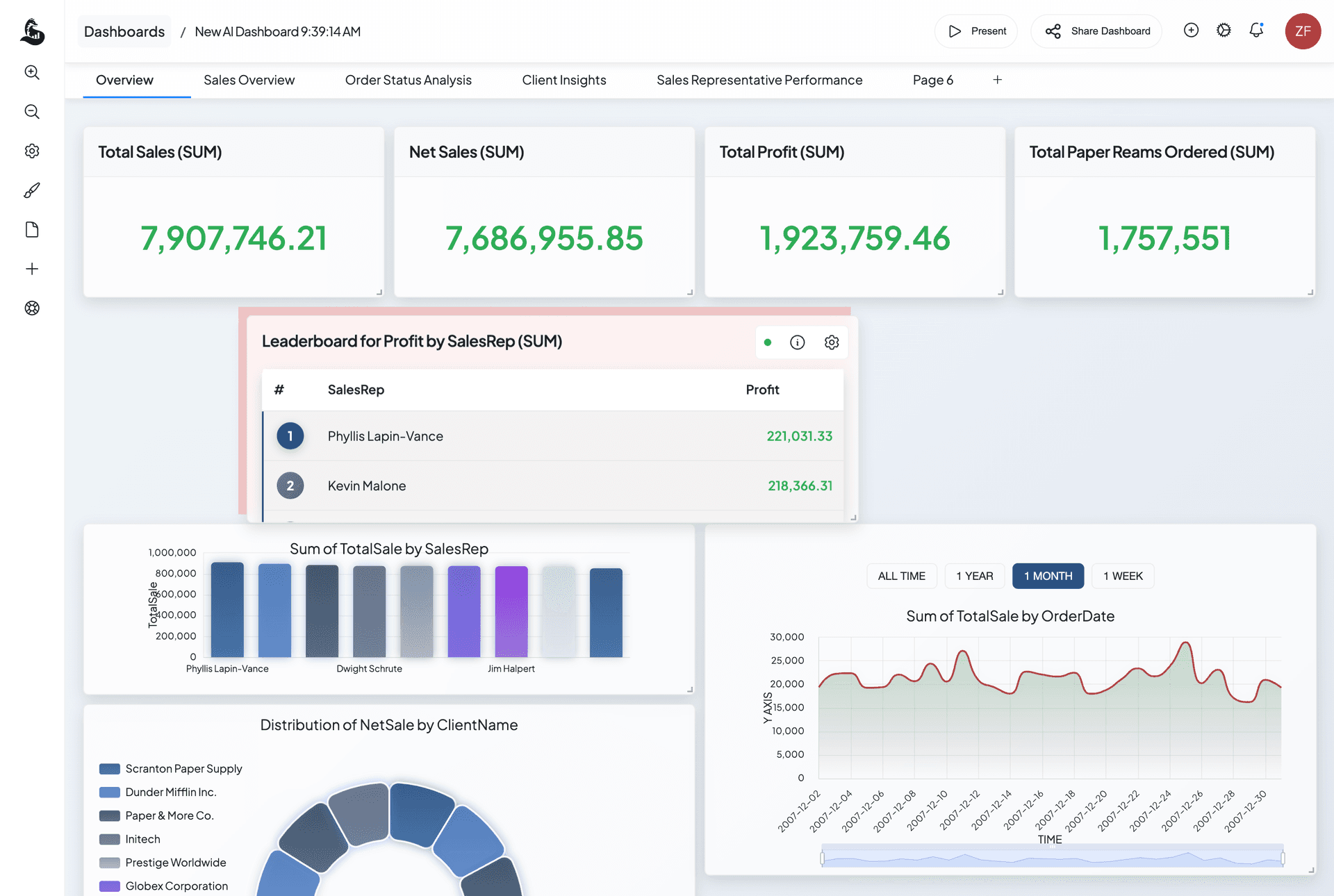Interacting with components on the dashboard grid - moving, resizing, tooltips