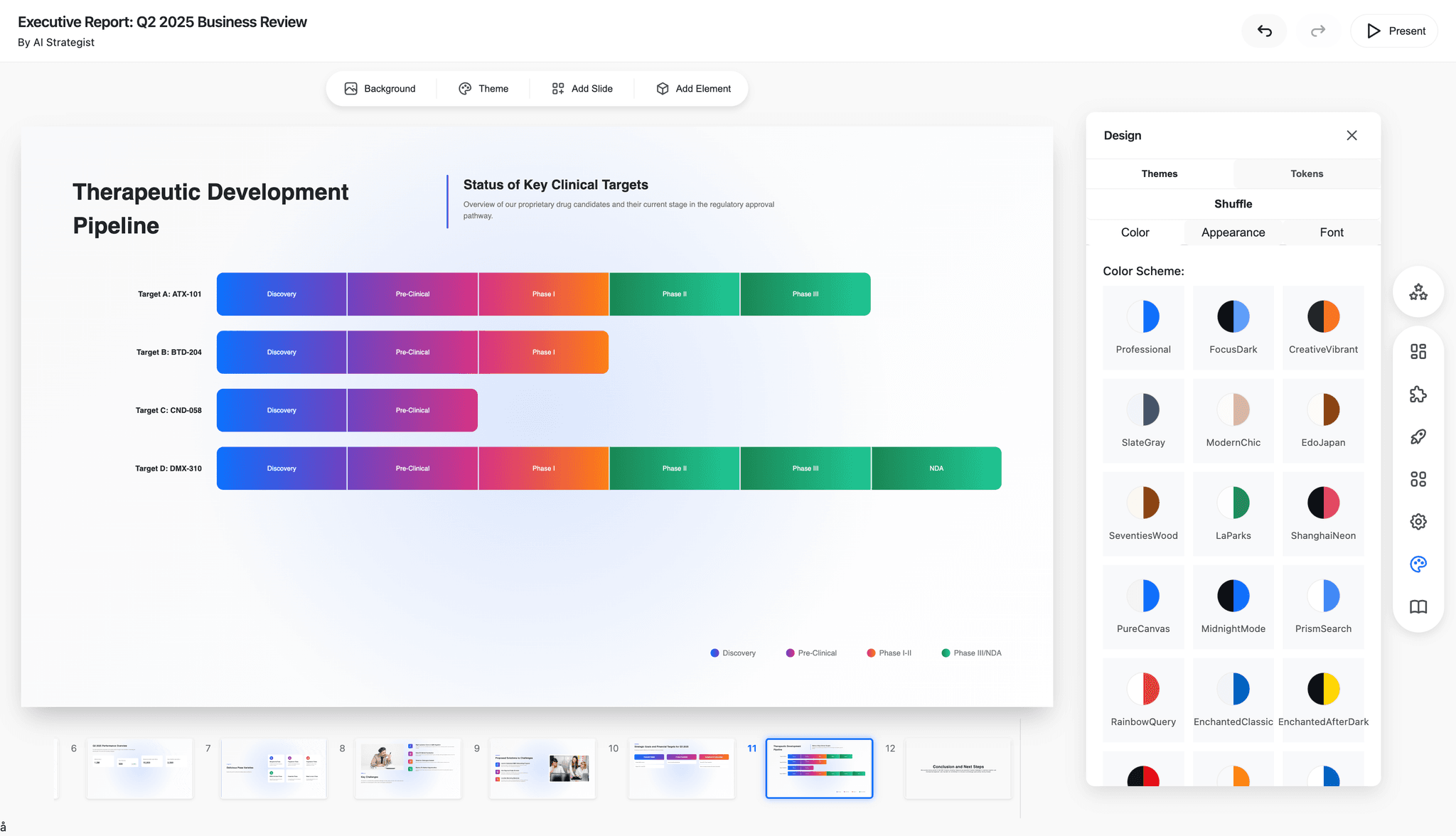 The presentation editor showing the theme and branding customization panel.