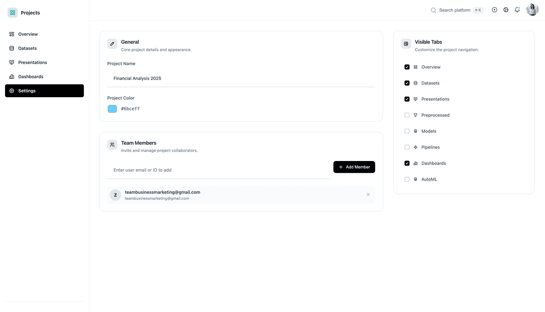 Team Collaboration on a Project