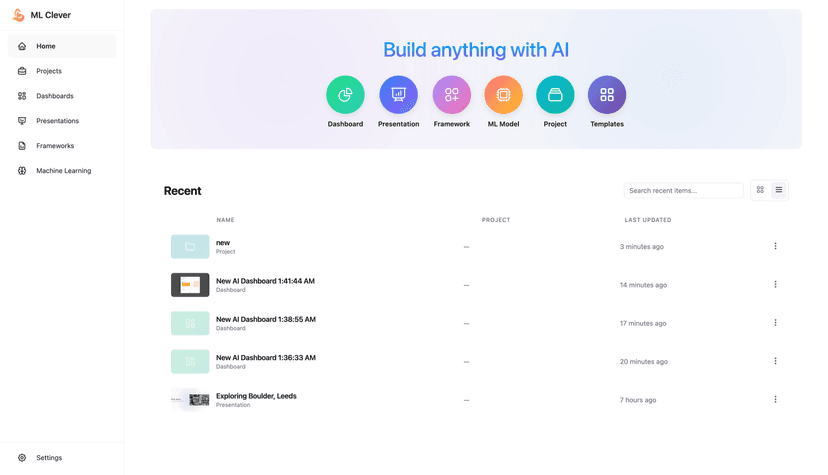 Dashboards from AutoML