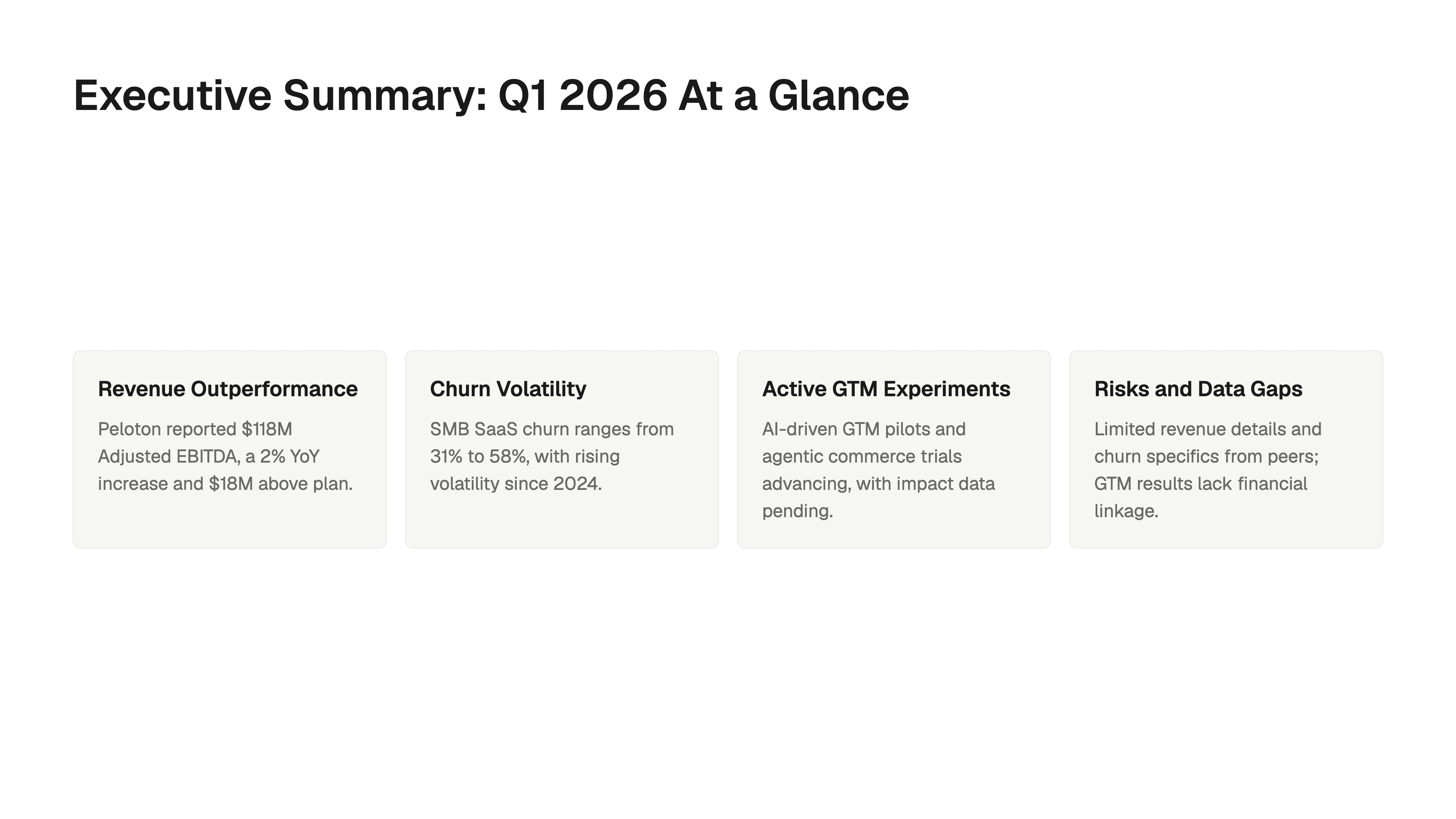 02   Quarterly Business Review