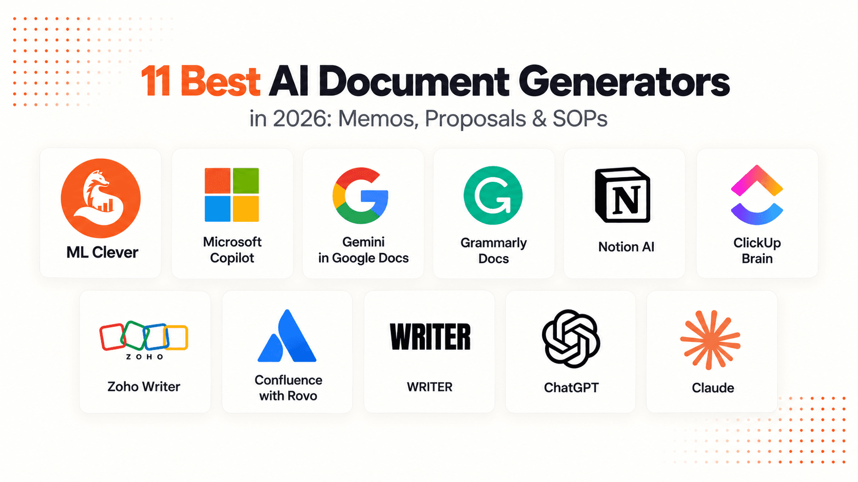 11 Best AI Document Generators in 2026: Memos, Proposals & SOPs