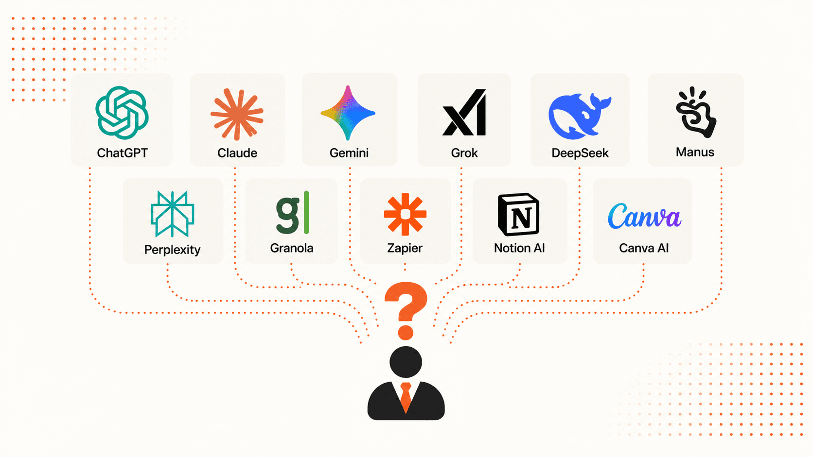 10 Best AI Tools for Work in 2026: Which Should You Use?