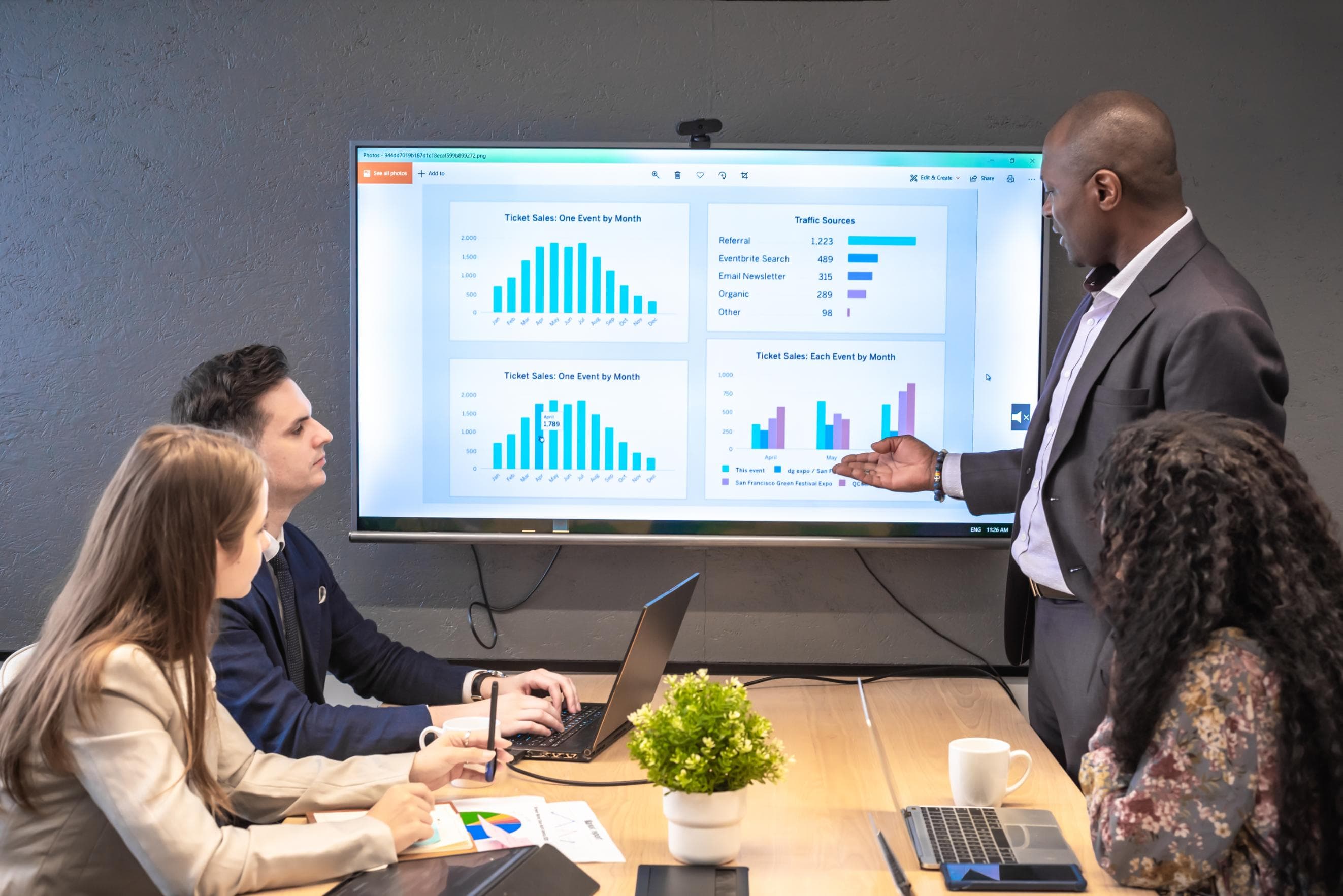 KPI Dashboards: How to Turn Discovery Calls into Auto-Updated Client Dashboards