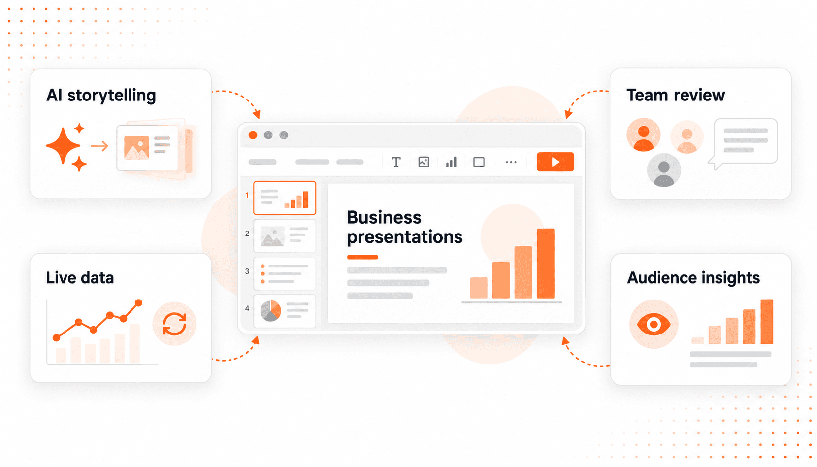 The Future of Presentations: How AI Is Changing Business Communication