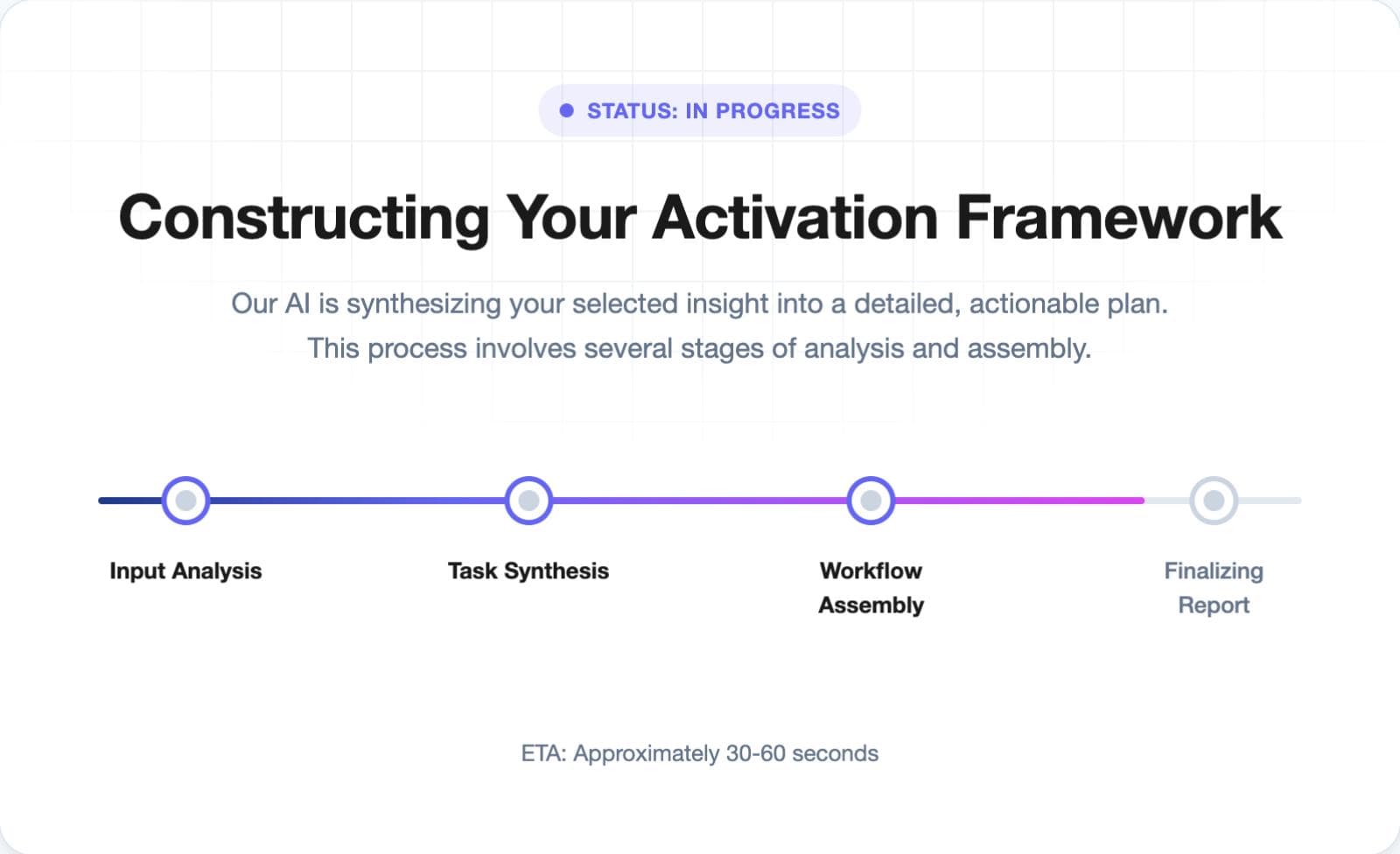 Project workspace showing linked consulting assets.