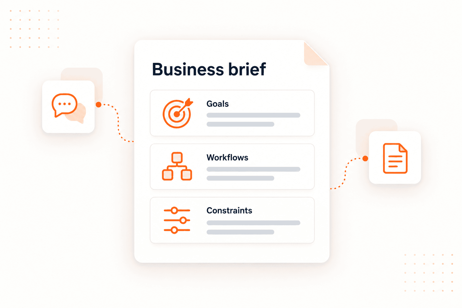 Business discovery brief organizing goals, workflows, and constraints.
