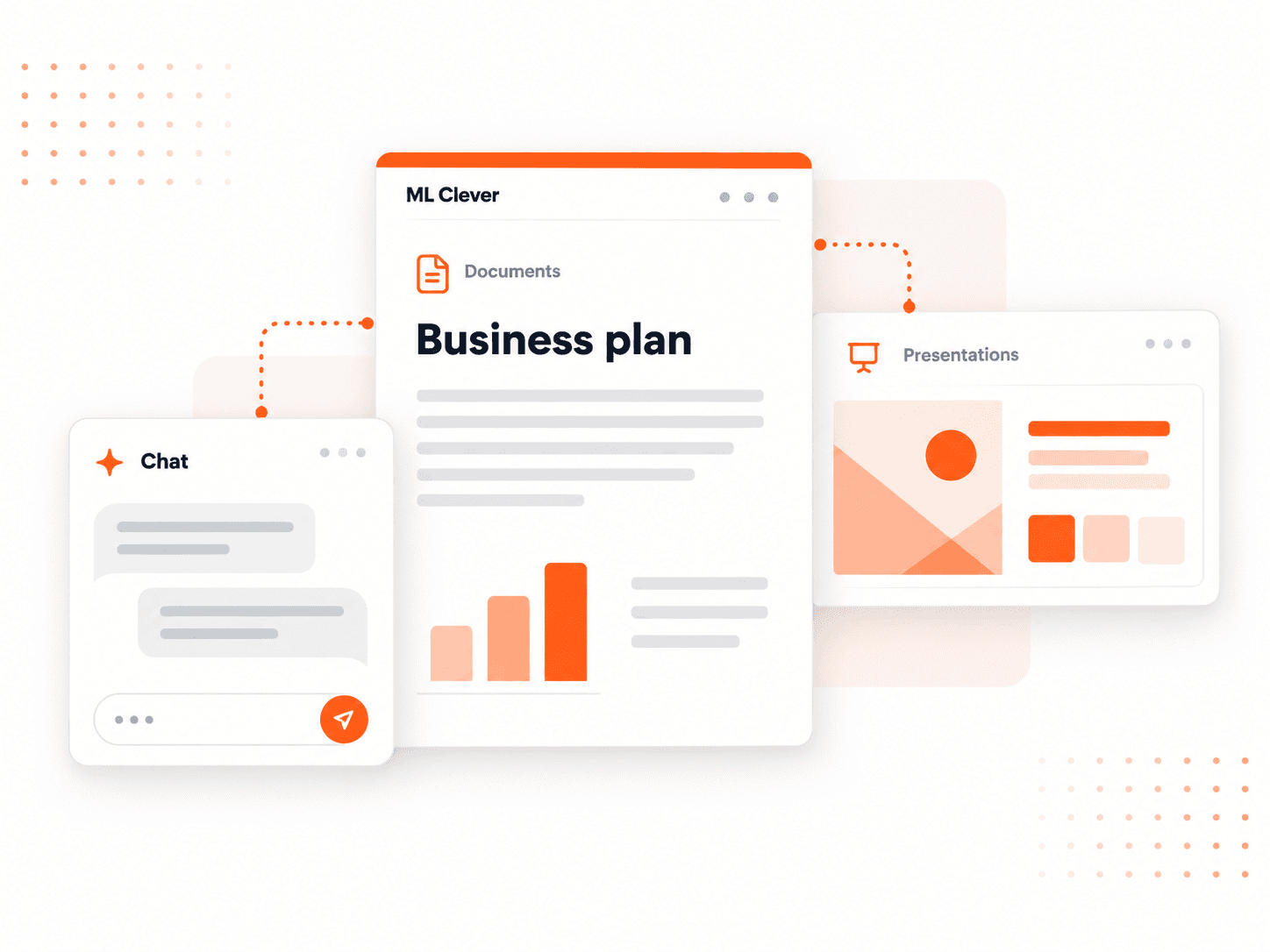 Illustration of ML Clever documents, presentations, and chat, with a business plan at the center.