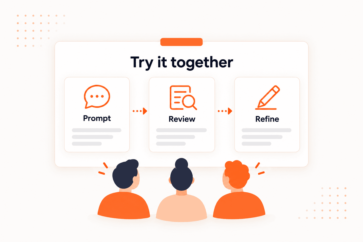 A team taking part in an AI exercise with steps to prompt, review, and refine.