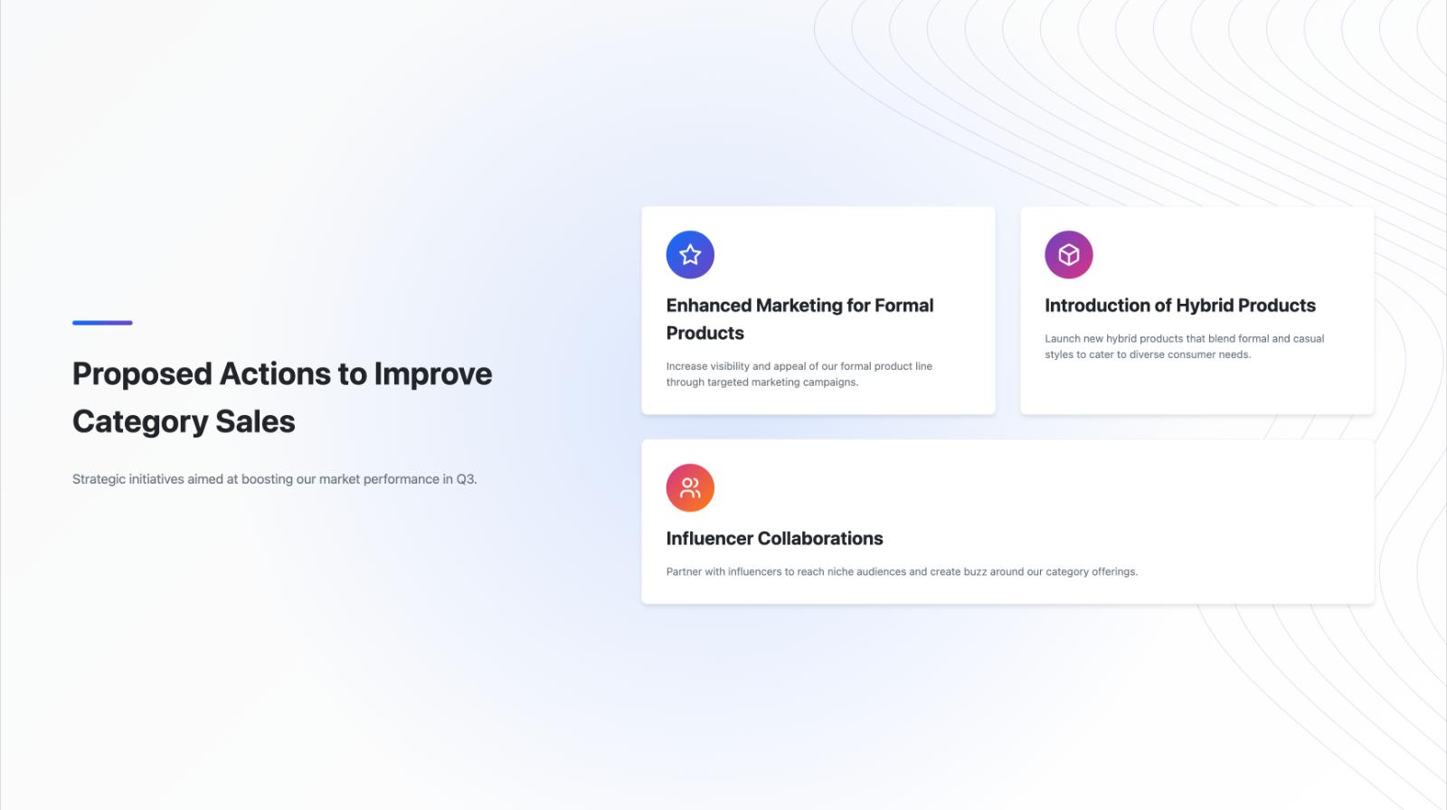 AI Presentations for S&OP Reviews