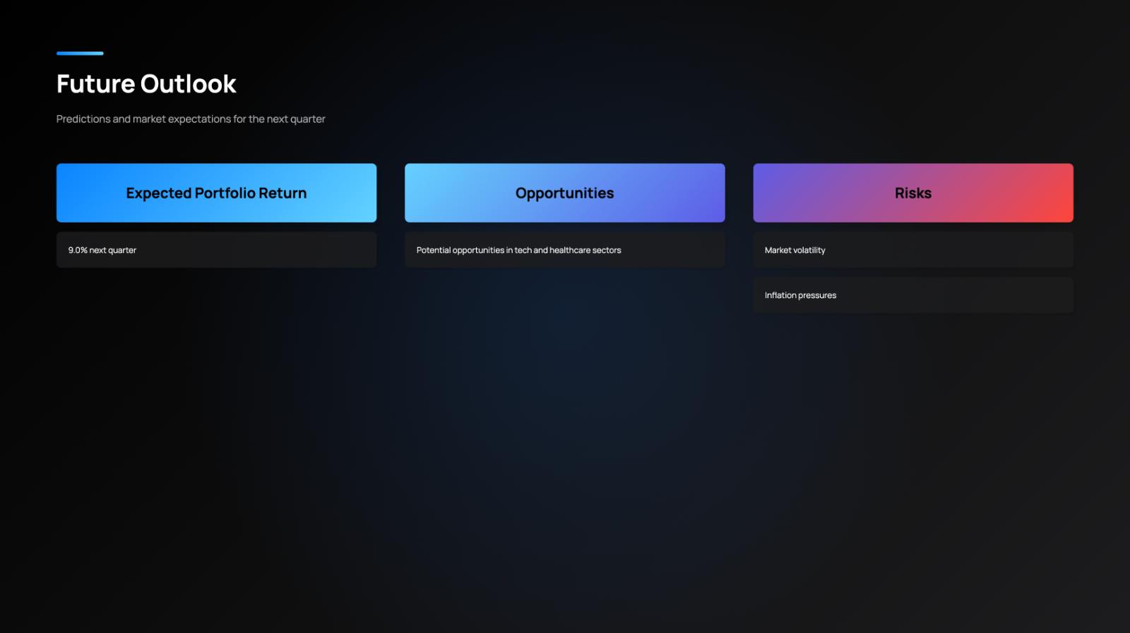Model leaderboard ranking candidate algorithms.