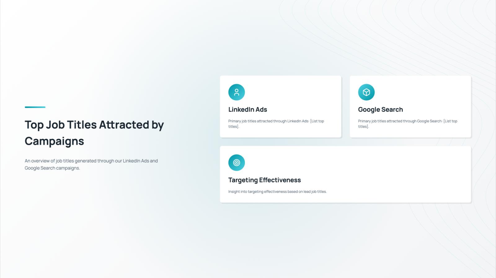 AI Presentations for Campaign Reports