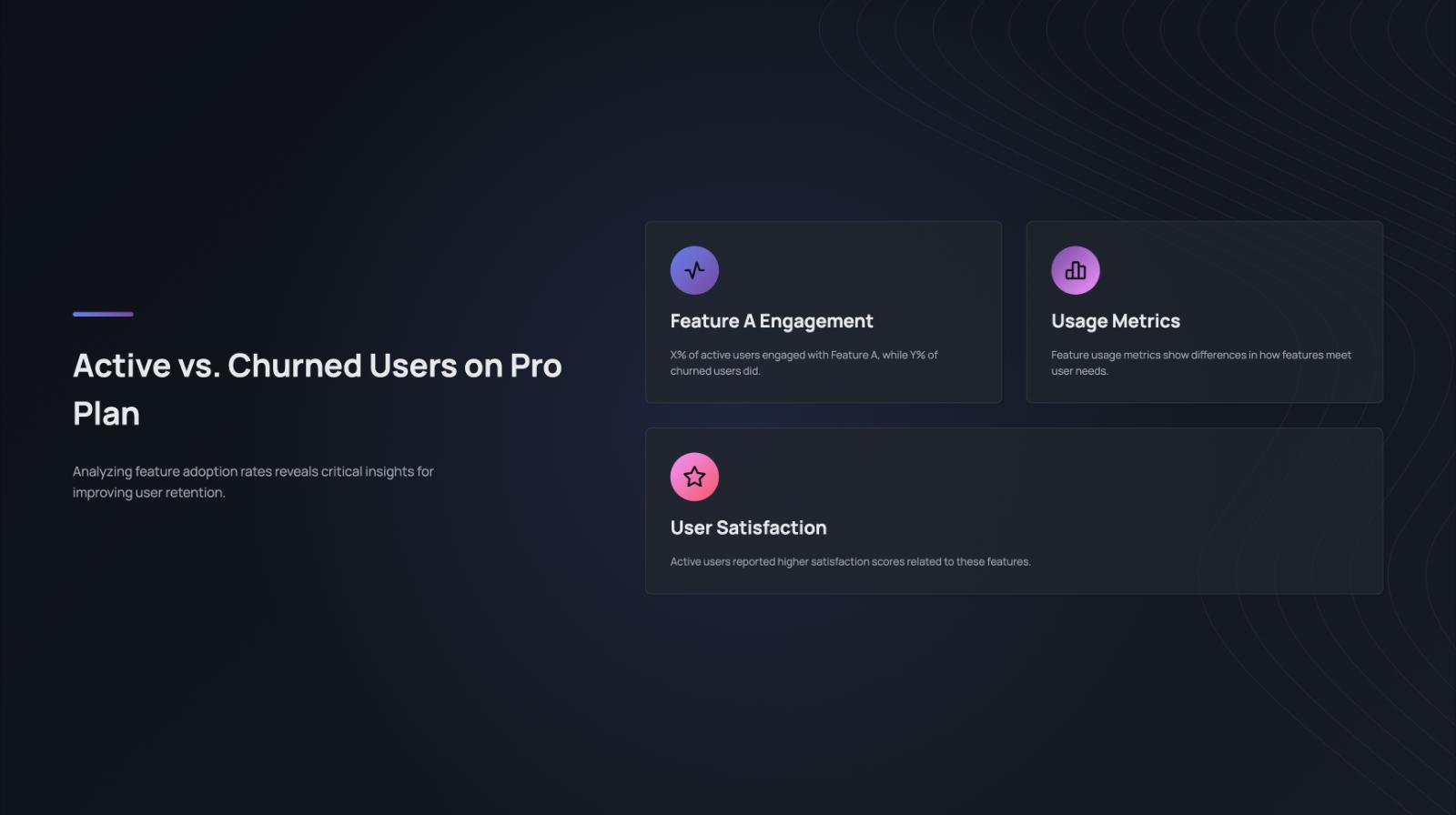 An AI-generated board deck presentation for a SaaS company showing key metrics.