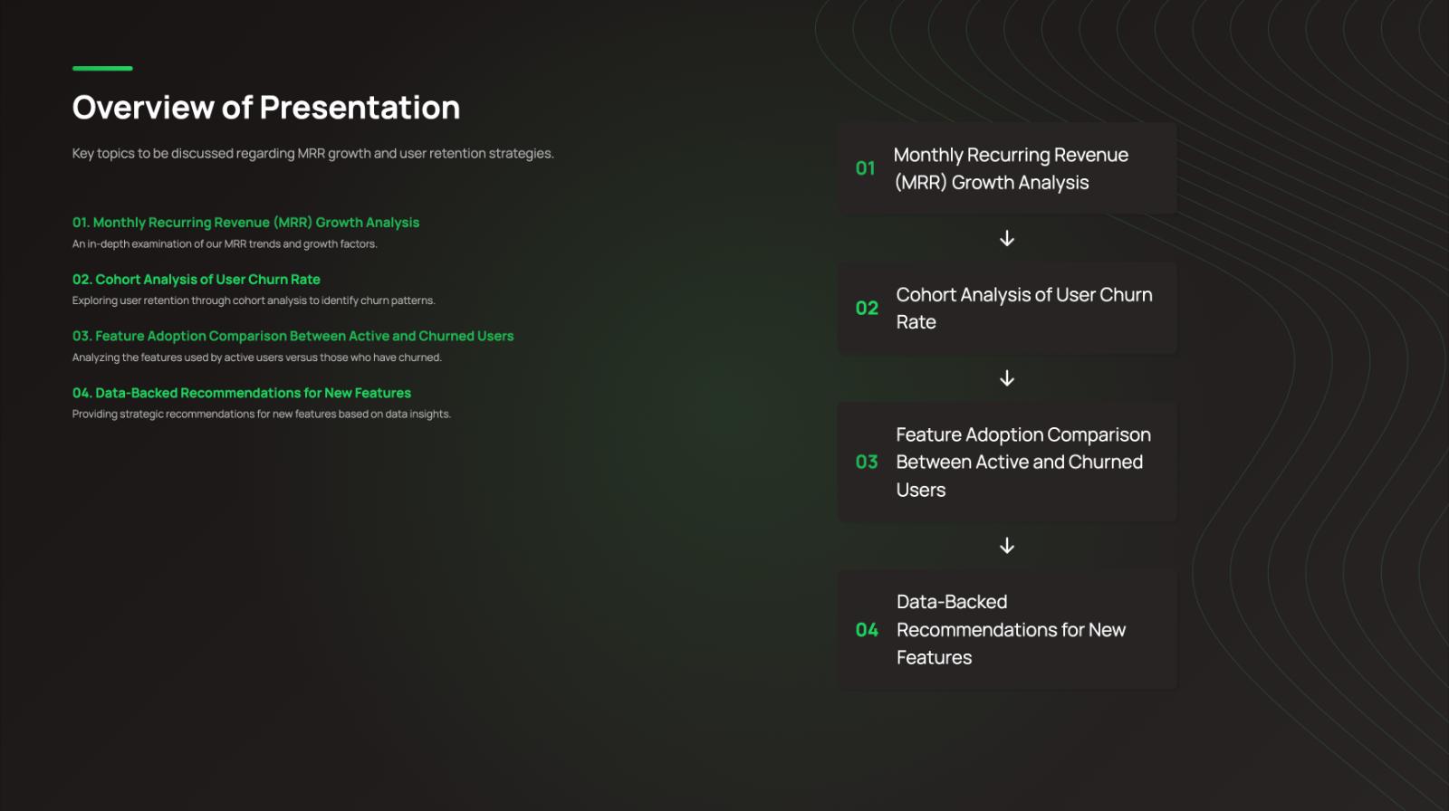 AI Presentations for Board & Investors
