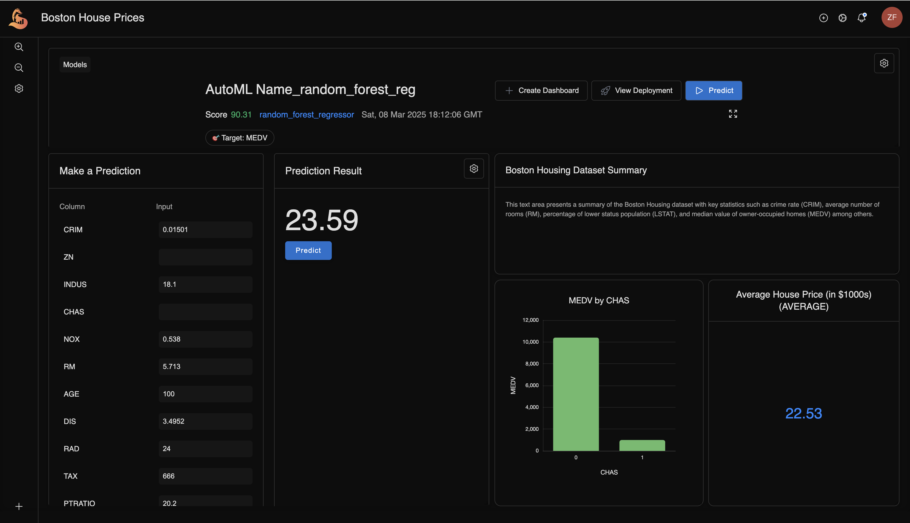 Dashboard Builder Interface