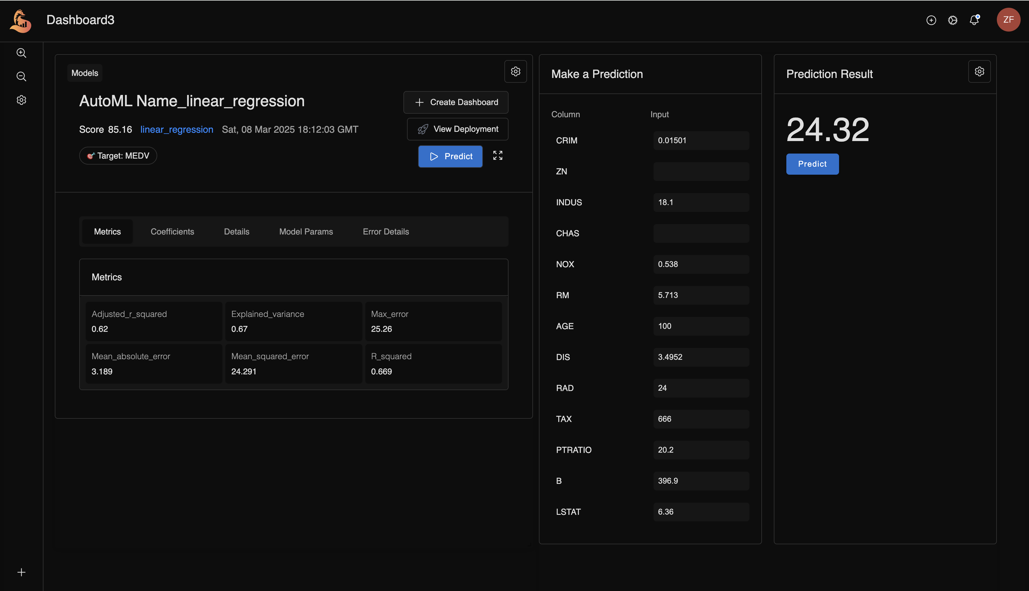 Dashboard Components