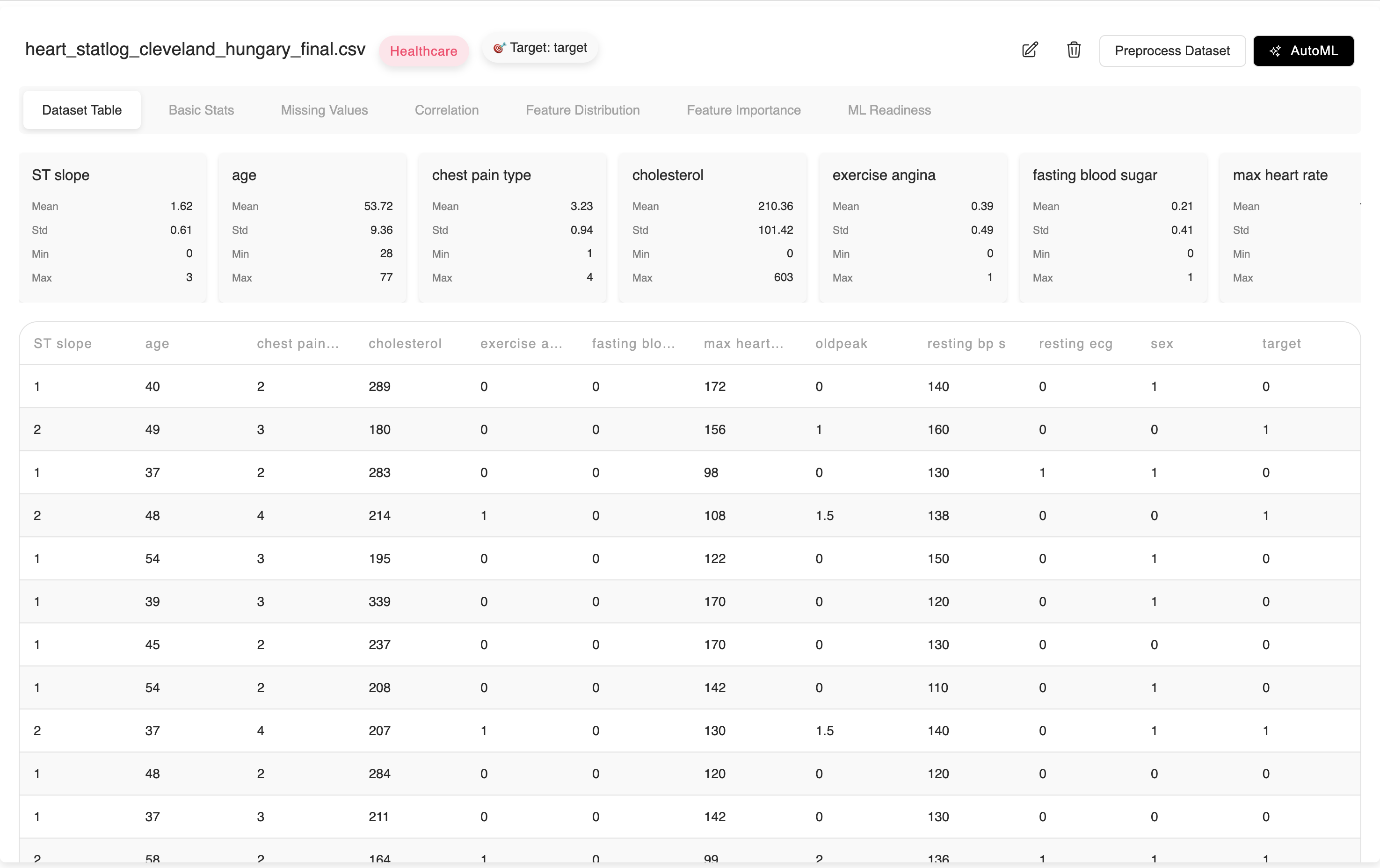 Upload & View Dataset Details