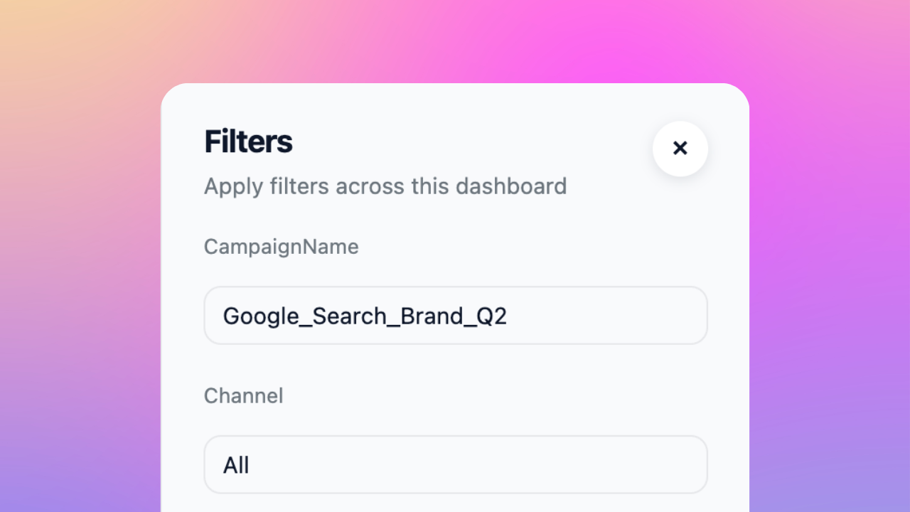 Interactive ecommerce dashboard with filters and drill-down options.