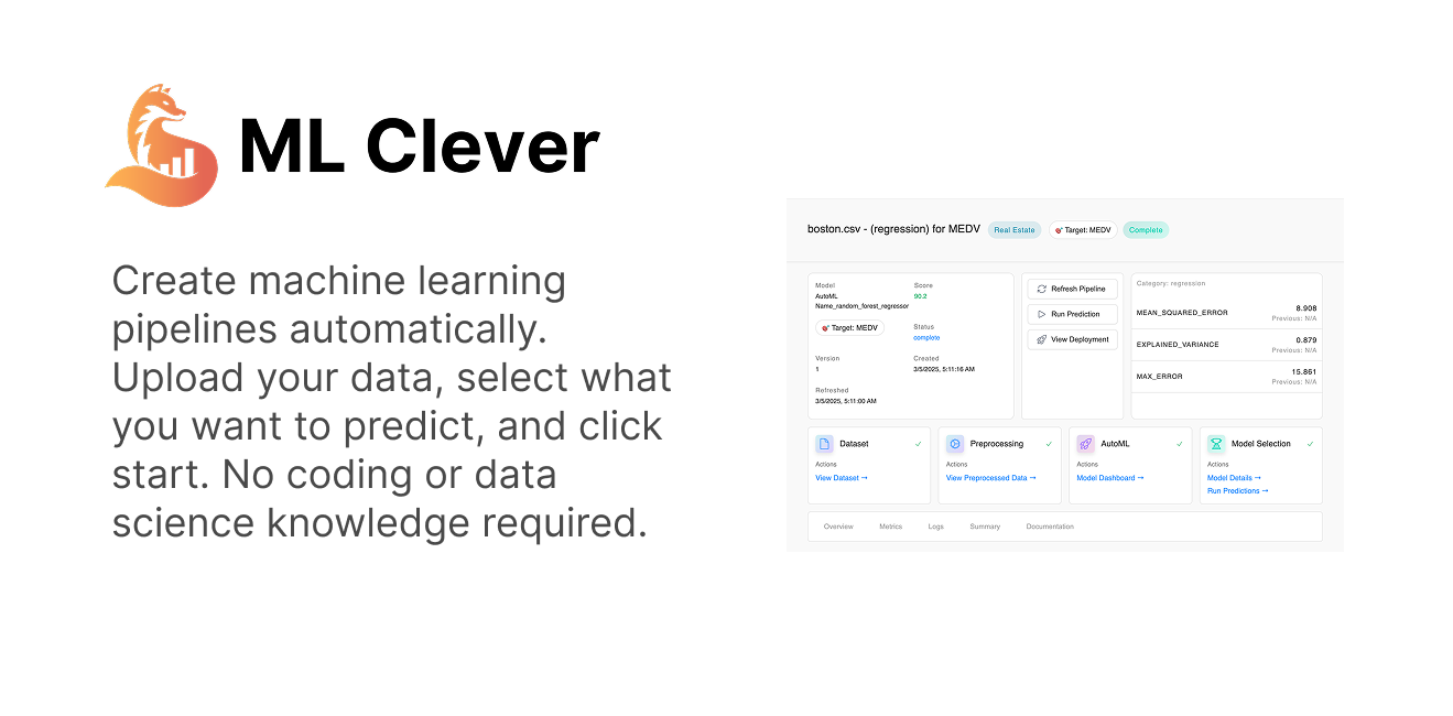 Ml Clever